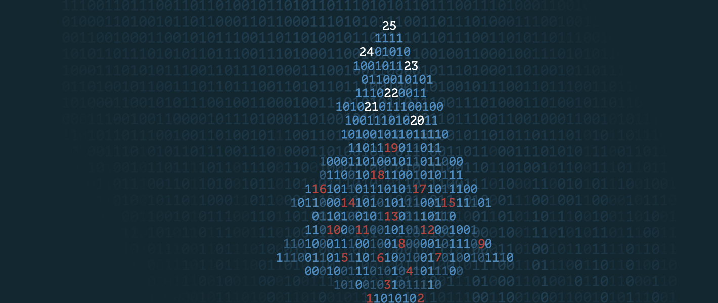 Praznični IT hekaton